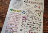 できた〜!