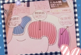 たるみたくない方必見!!