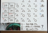 7月予約状況です。