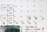 7月、8月予約状況